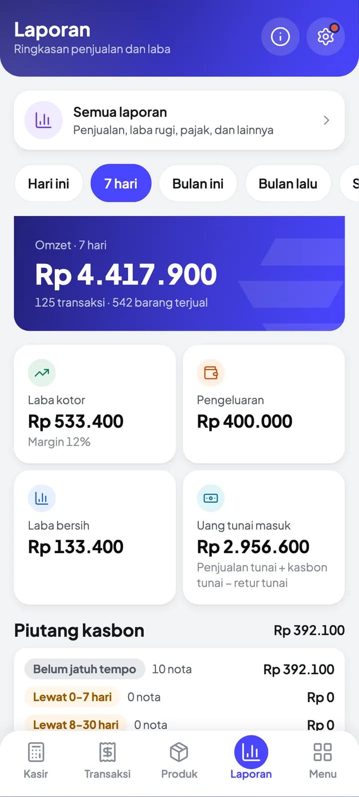 Etalasse Mini Retail di HP: layar Laporan